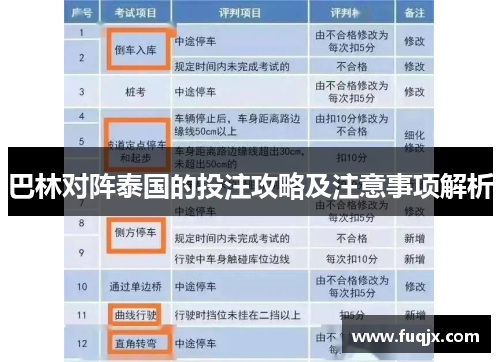 巴林对阵泰国的投注攻略及注意事项解析
