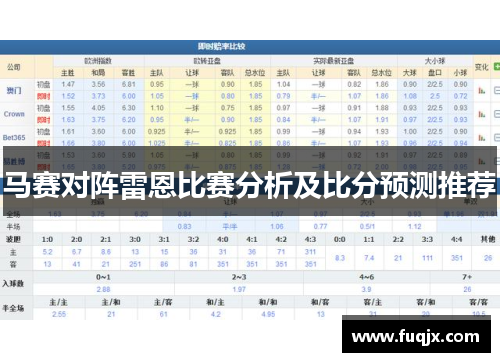 马赛对阵雷恩比赛分析及比分预测推荐